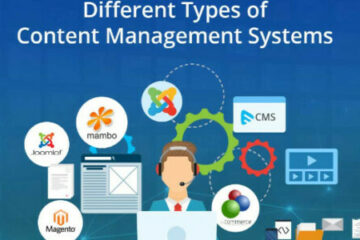content management tools..